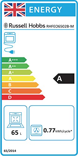 Russell Hobbs 70L Electric Built-in Oven: Stainless Steel, 5 Functions