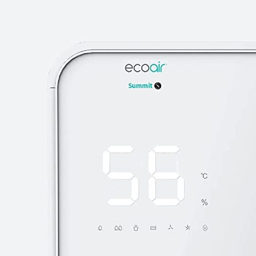 EcoAir Low Energy Dehumidifier 12L/Day - SUMMIT S