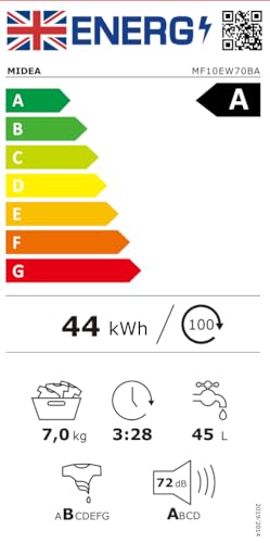 Midea MF10EW80BA Washing Machine: 8kg Load, 1400 RPM, White