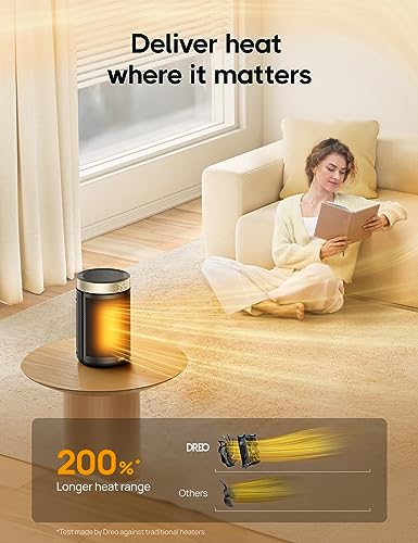 Dreo 1500W Ceramic Heater | Thermostat, 3 Modes, 12H Timer