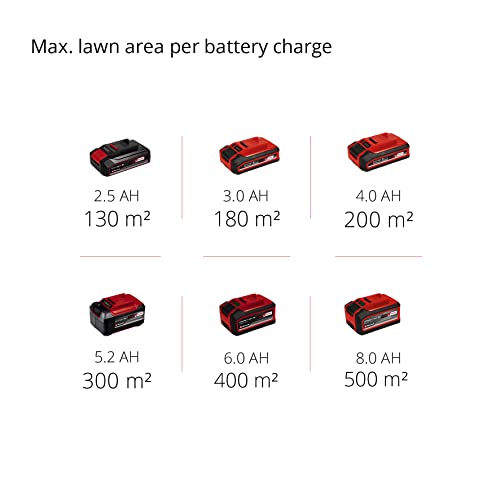 Einhell Power X-Change 18/33 Cordless Lawnmower - Battery Included