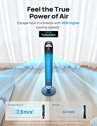 Dreo 42 Inch Smart Silent Tower Fan, WiFi Alexa Fan, Cooling Fan