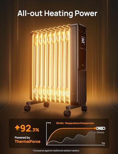 Dreo 2000W Oil Filled Radiator | Remote Control, 3 Heat Settings, Grey