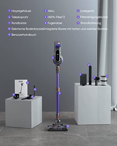 BuTure 450W Cordless Stick Vacuum, Smart Touch Display