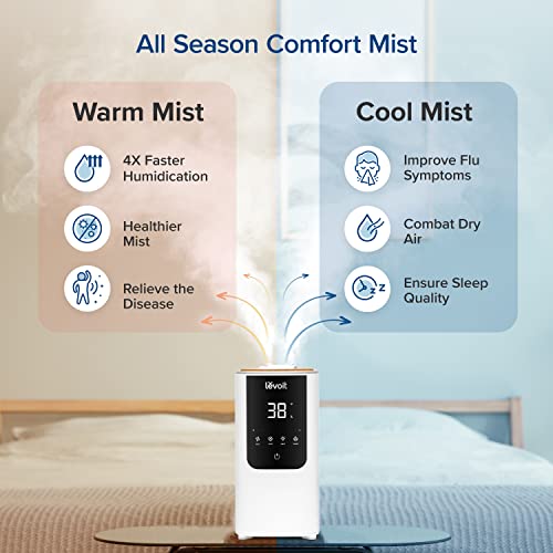 LEVOIT Smart Warm&Cool Humidifier: 4.5L, Top-Fill, Voice Control