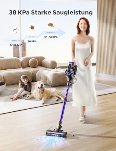 BuTure 450W Cordless Stick Vacuum, Smart Touch Display