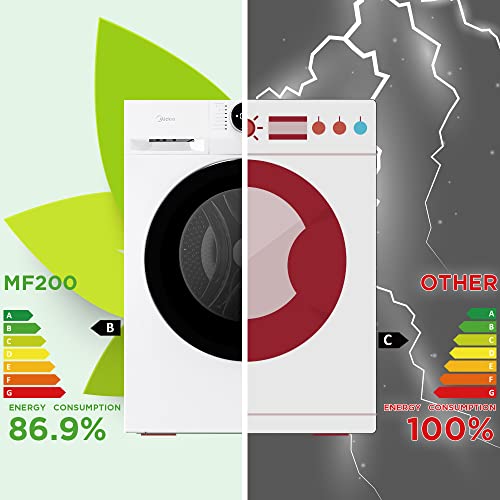 Midea MF10EW80BA Washing Machine: 8kg Load, 1400 RPM, White