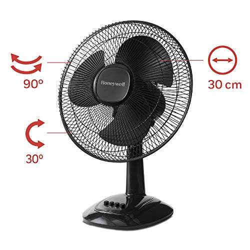 Honeywell Tower Fan, 3 Speeds, 110° Oscillation, Timer, Remote Control