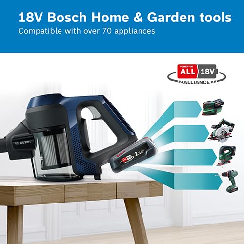 Bosch Unlimited 6 BBS611GB Cordless Vacuum Cleaner, 18V, Blue