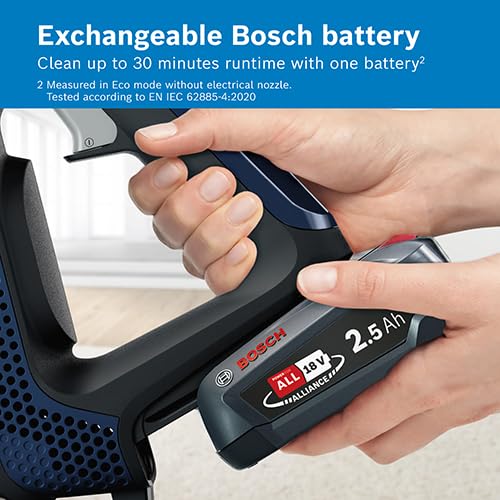 Bosch Unlimited 6 BBS611GB Cordless Vacuum Cleaner, 18V, Blue