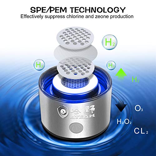 Portable Hydrogen Water Maker: Rechargeable Ionized Generator