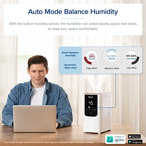 LEVOIT Smart Warm&Cool Humidifier: 4.5L, Top-Fill, Voice Control