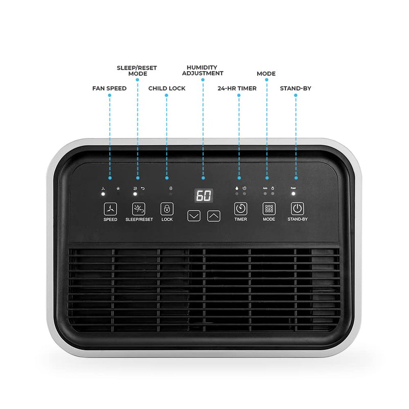 Ometa Pure 12L Dehumidifier with Digital Display & Timer, White