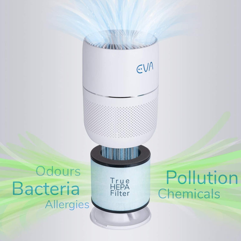 EVA Alto one Air Purifier - Quietest, True HEPA, 30m² Coverage