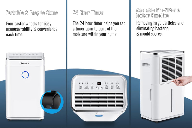 PureMate 20L/Day Dehumidifier - Compact, Digital Display, Timer