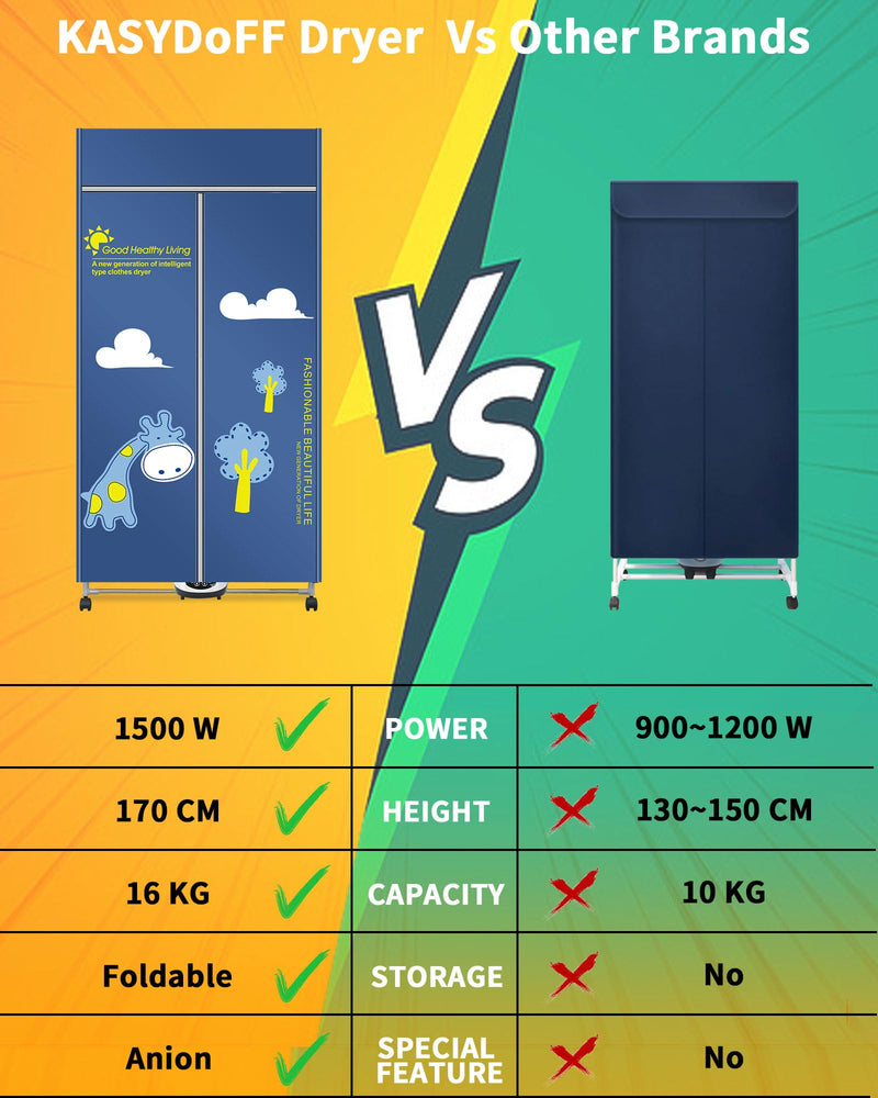 KASYDoFF Electric Clothes Dryer, 16KG Capacity, Remote Control