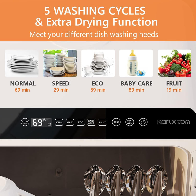 Karlxtom 6-Program Tabletop Dishwasher, Touch Control, Auto-Drying