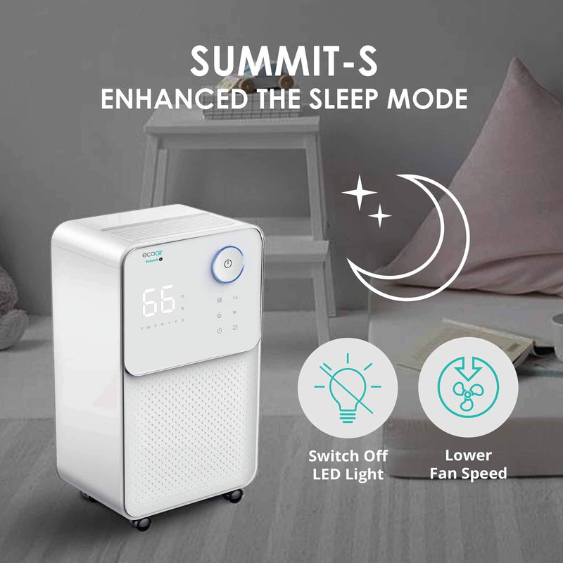 EcoAir Low Energy Dehumidifier 12L/Day - SUMMIT S