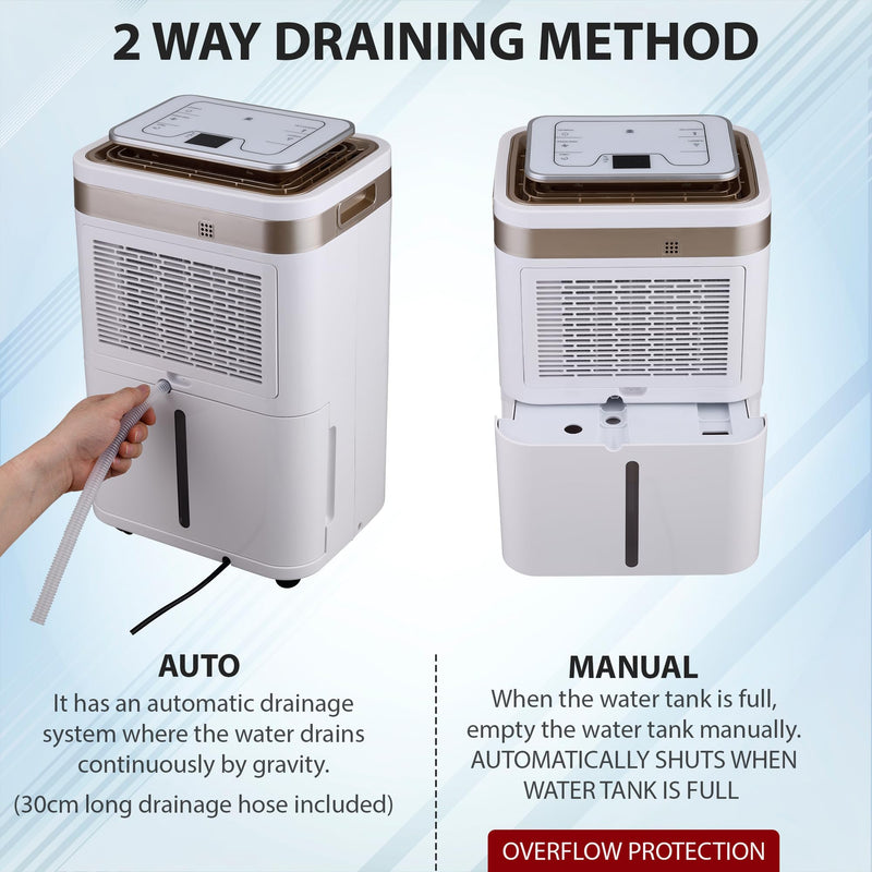 Belaco 12L/Day Dehumidifier: Portable, Digital Display