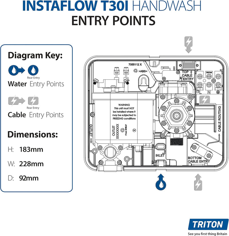 Triton Showers SPT303I T30I handwash Water Heater, White