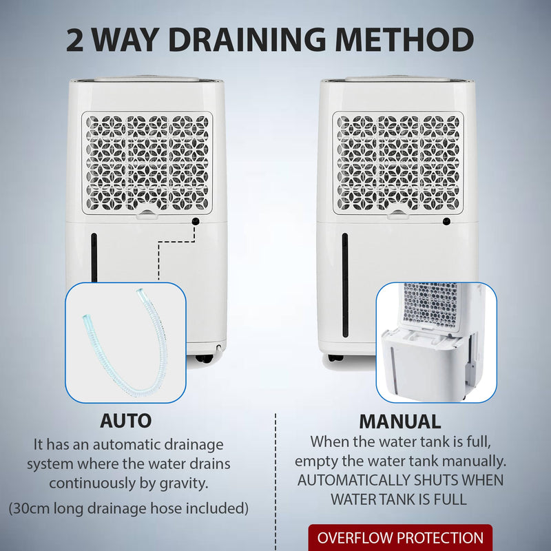 Belaco 20L/Day Dehumidifier: Portable, Digital Display