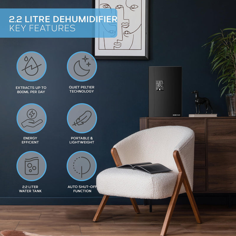 MONHOUSE Premium Home Dehumidifier: Remote Controlled, LED Display