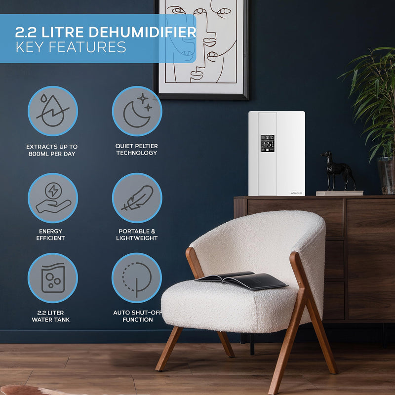 MONHOUSE Premium Home Dehumidifier: Remote Controlled, LED Display